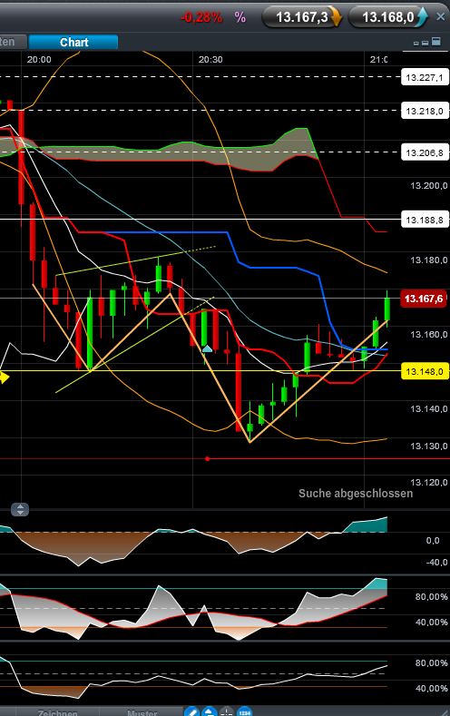 QV ultimate 2012 497781