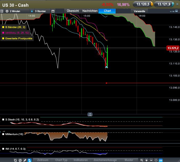 QV ultimate 2012 563925