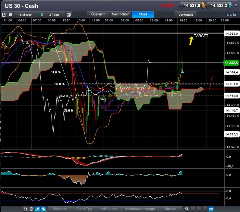 QV ultimate (unlimited) 591301
