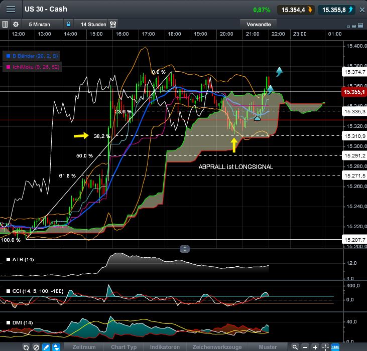 QV ultimate (unlimited) 654613