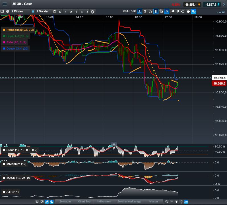 QV ultimate (unlimited) 731645
