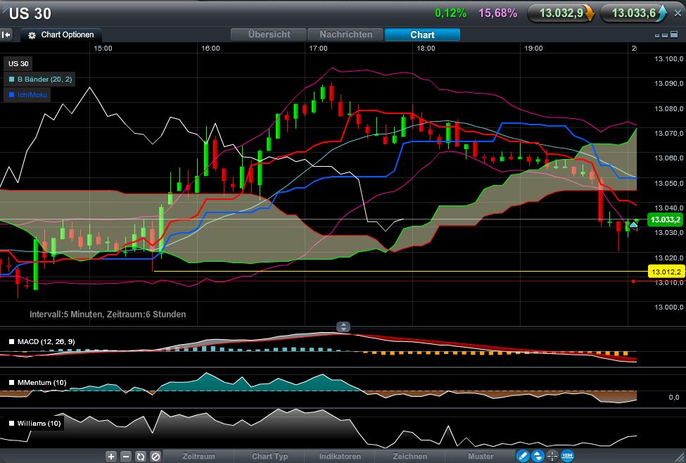 QV ultimate 2012 498569