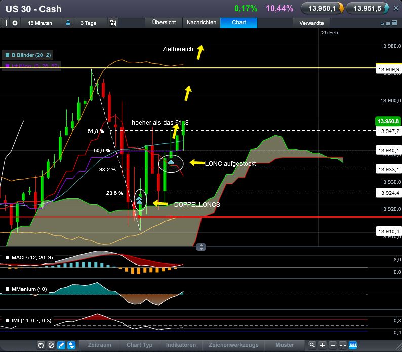 QV ultimate (unlimited) 581434