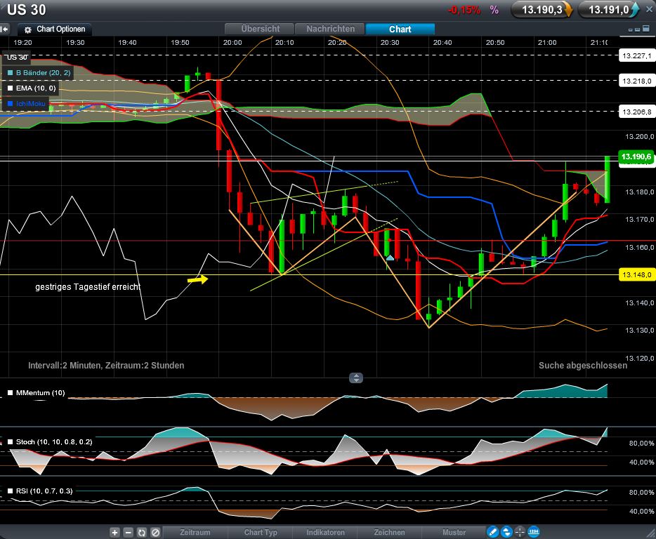 QV ultimate 2012 497785
