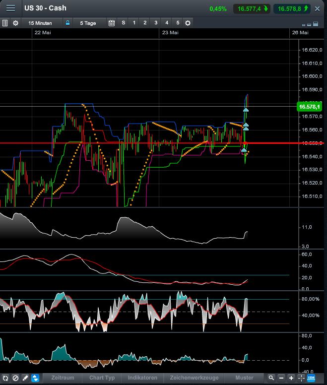 QV ultimate (unlimited) 725966
