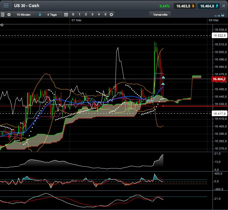 QV ultimate (unlimited) 702360