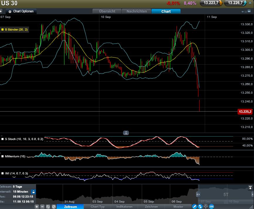 QV ultimate 2012 535884