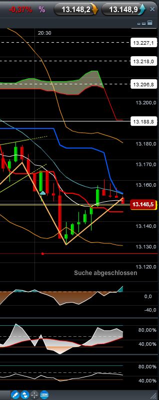 QV ultimate 2012 497778