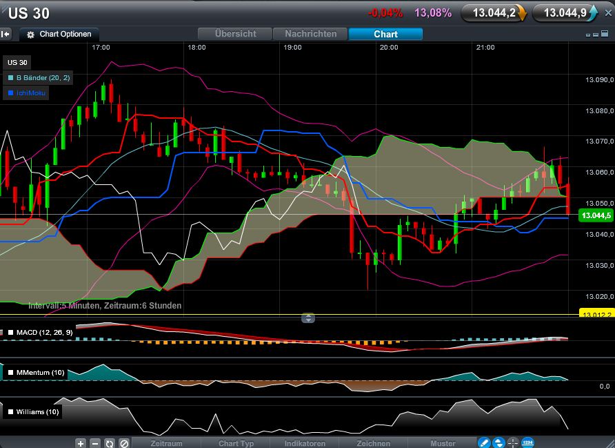 QV ultimate 2012 498594
