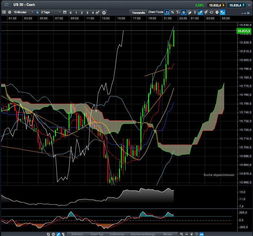 QV ultimate (unlimited) 664084