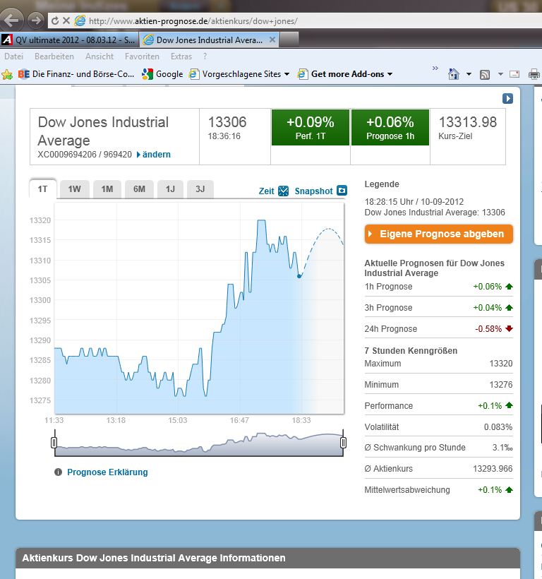 QV ultimate 2012 535881