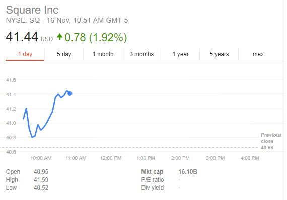 Bitcoins der nächste Monsterhype steht bevor! 1024559