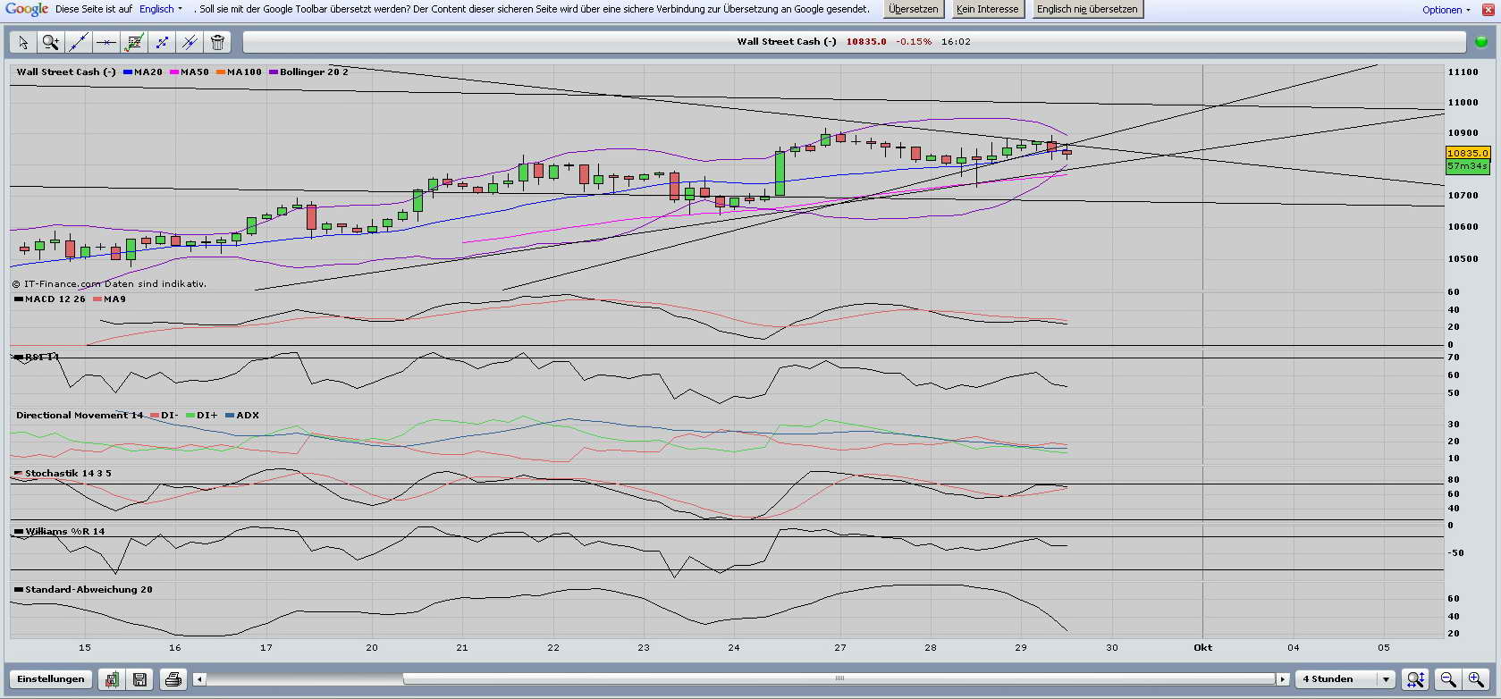 Dr.Fummel-Kasten 348176