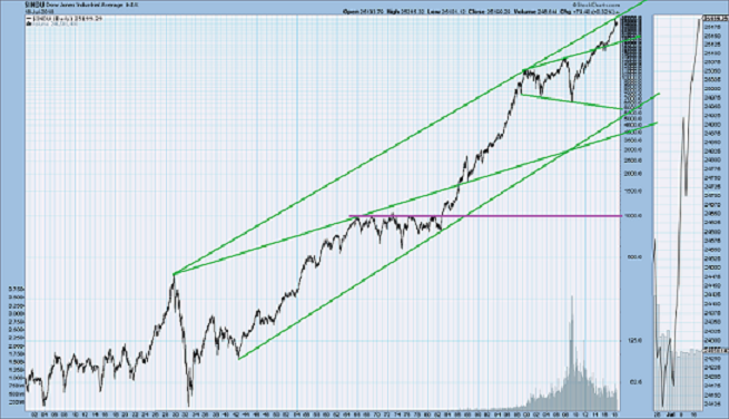 Der USA Bären-Thread 1090329