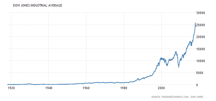 Der USA Bären-Thread 1054780