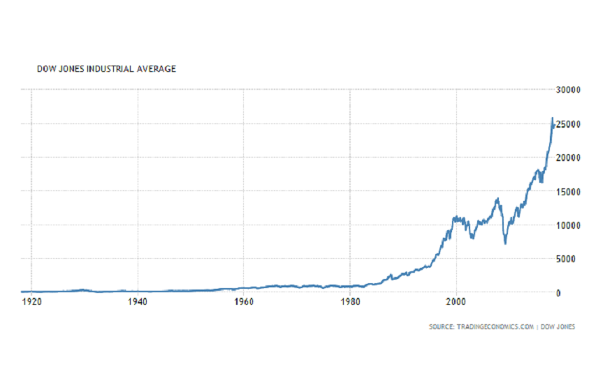 Der USA Bären-Thread 1065762