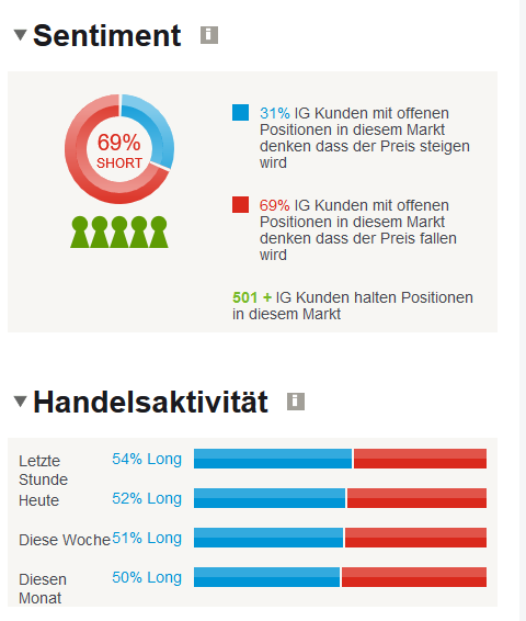 QV ultimate (unlimited) 1074248