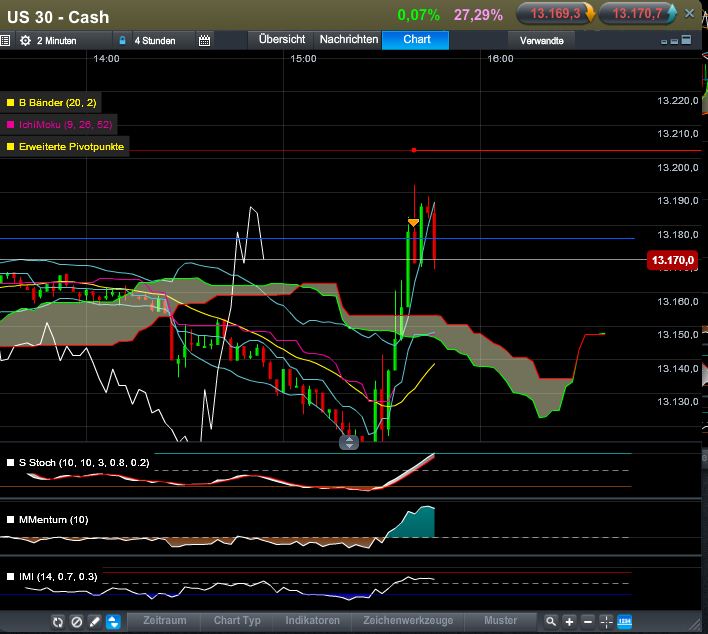 QV ultimate 2012 563931