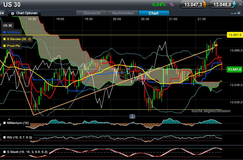 QV ultimate 2012 506005