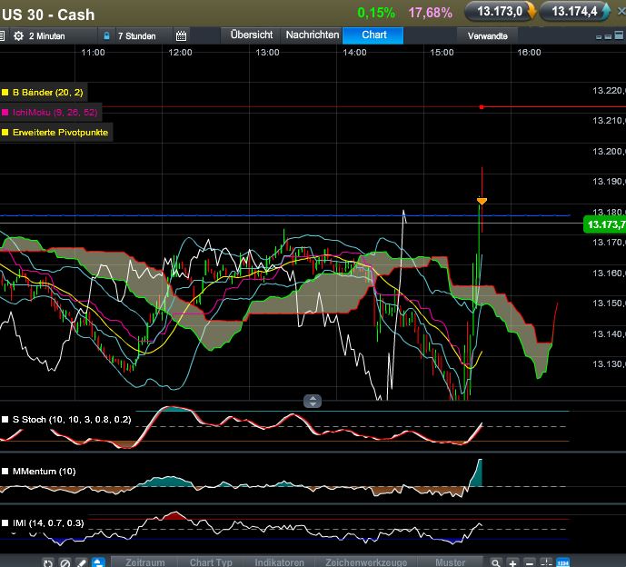 QV ultimate 2012 563930