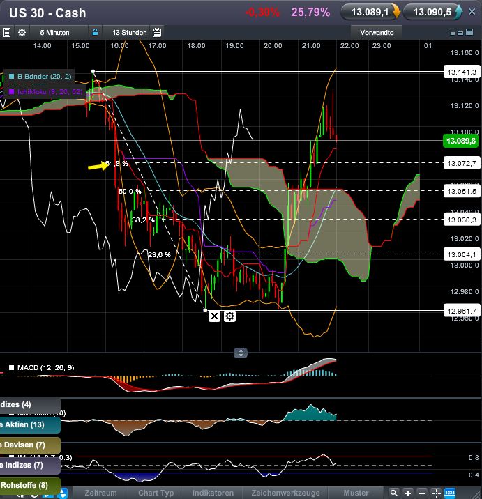 QV ultimate 2012 564774
