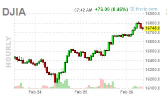 Gold und weitere interessante Anlagemöglichkeiten. 896914