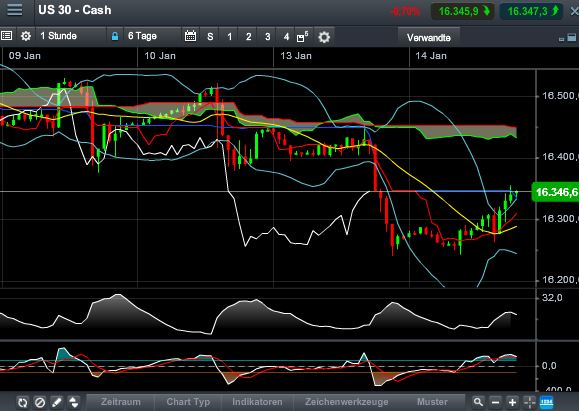QV ultimate (unlimited) 682360