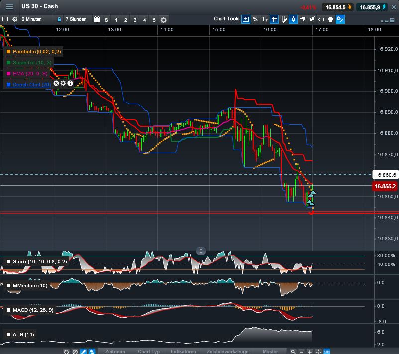 QV ultimate (unlimited) 731635