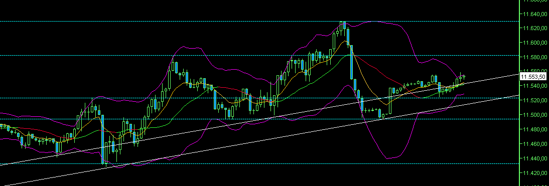 BB-Trading und was daraus so erwächst 434785