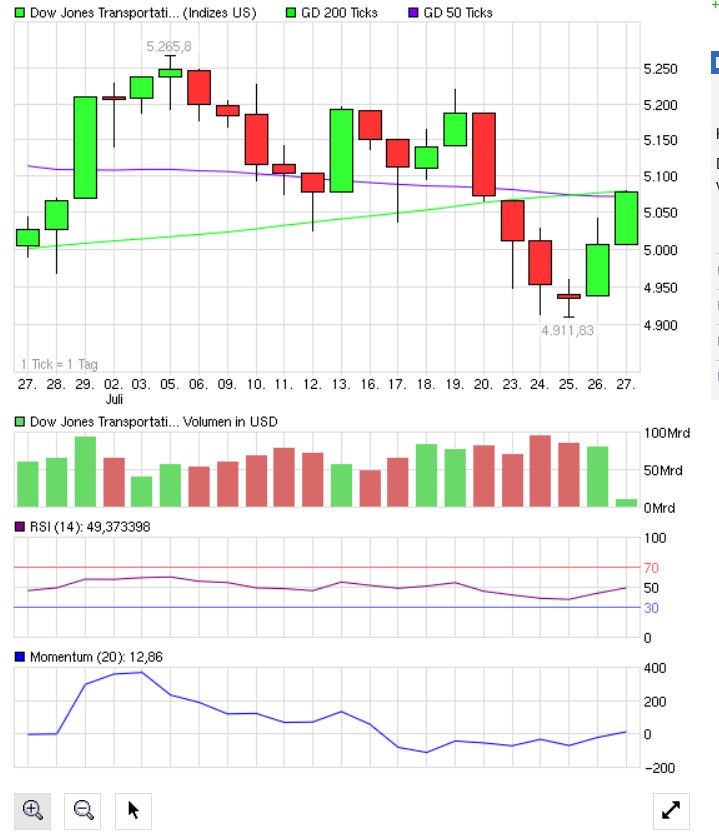 BB-trading 525965