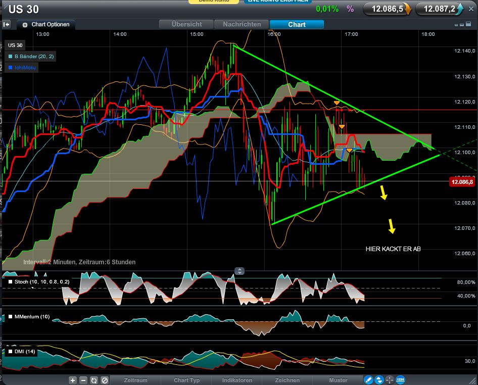 QV ultimate 2012 513055