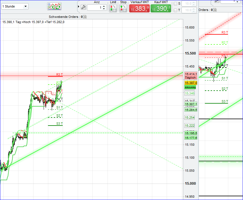 QV ultimate (unlimited) 644172
