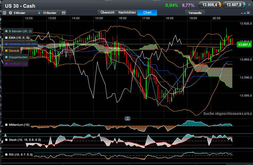 QV ultimate (unlimited) 570696
