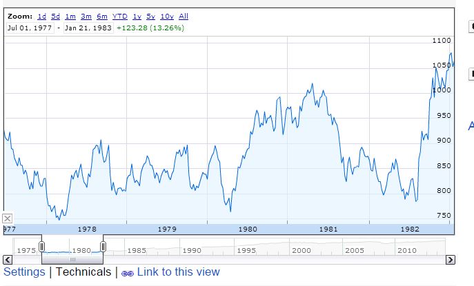 QuoVadisDax - das Original - Nachfolgethread 771692