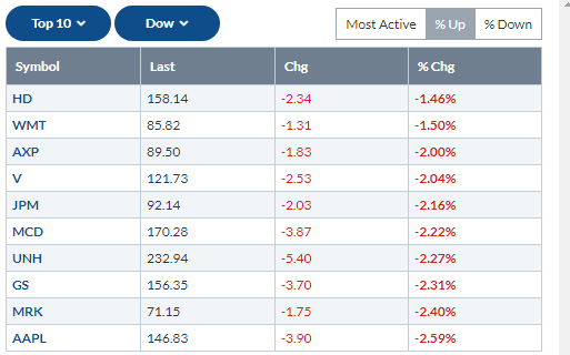 Der USA Bären-Thread 1089043