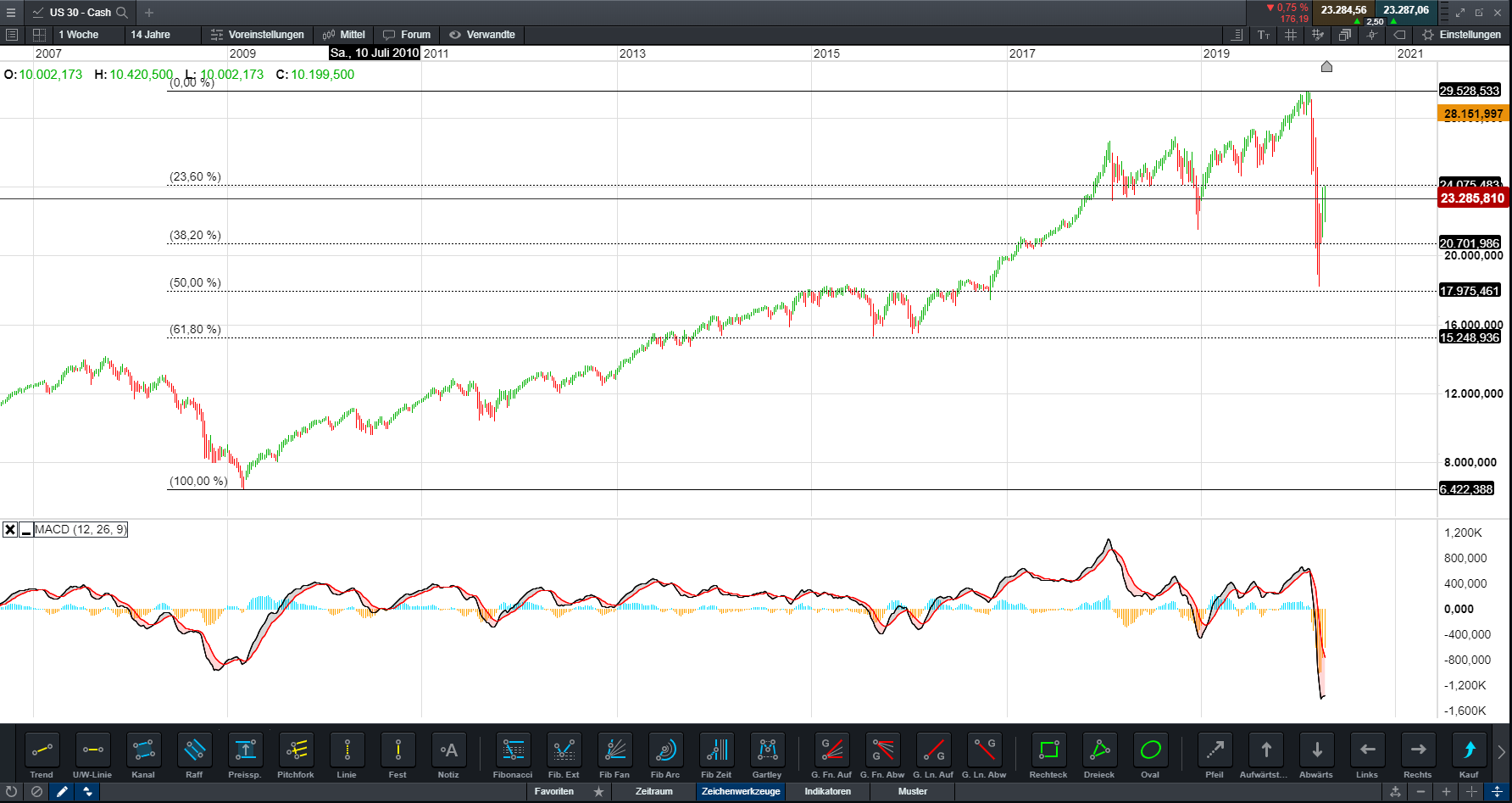 QV ultimate (unlimited) 1172859
