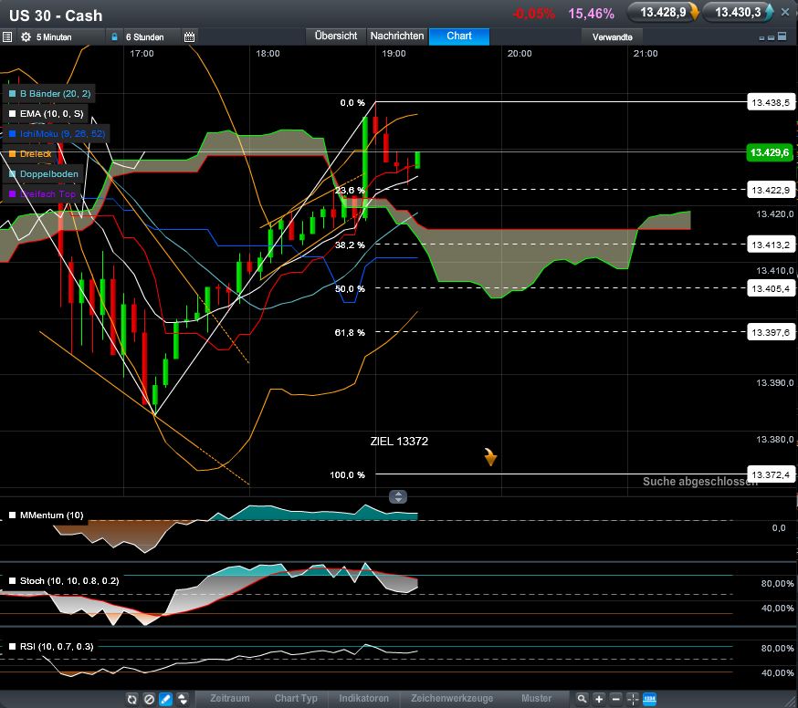 QV ultimate (unlimited) 568345
