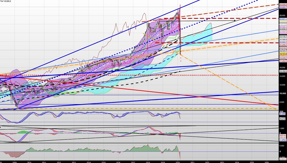 QV ultimate (unlimited) 1167830
