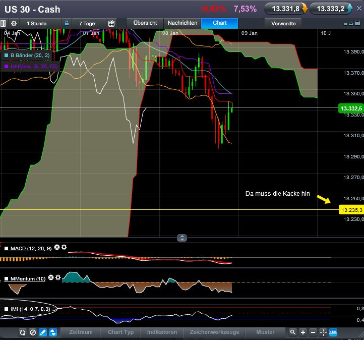 QV ultimate (unlimited) 567647