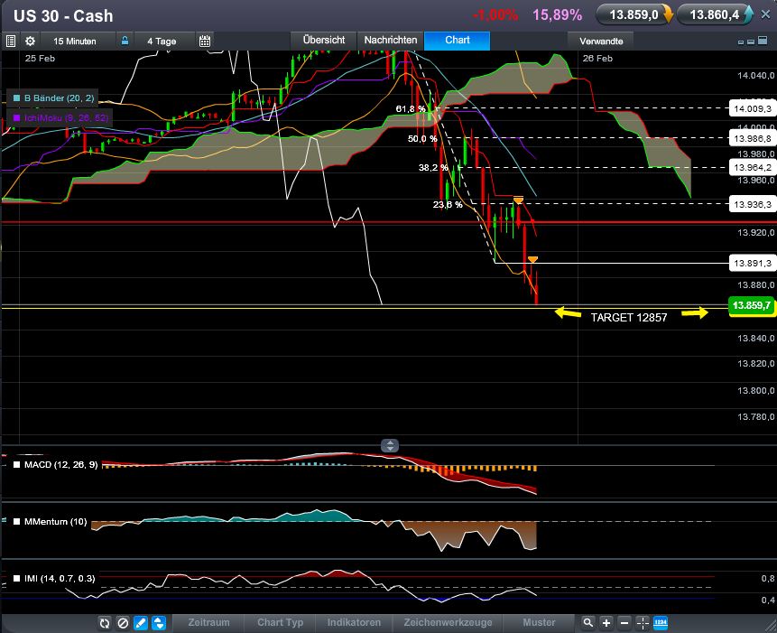 QV ultimate (unlimited) 582328