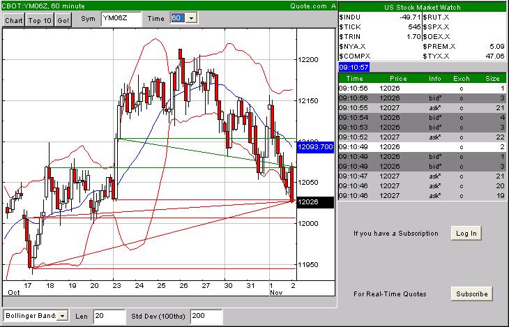 ▶ TTT-Team: Donnerstag, 02.11.2006 65089