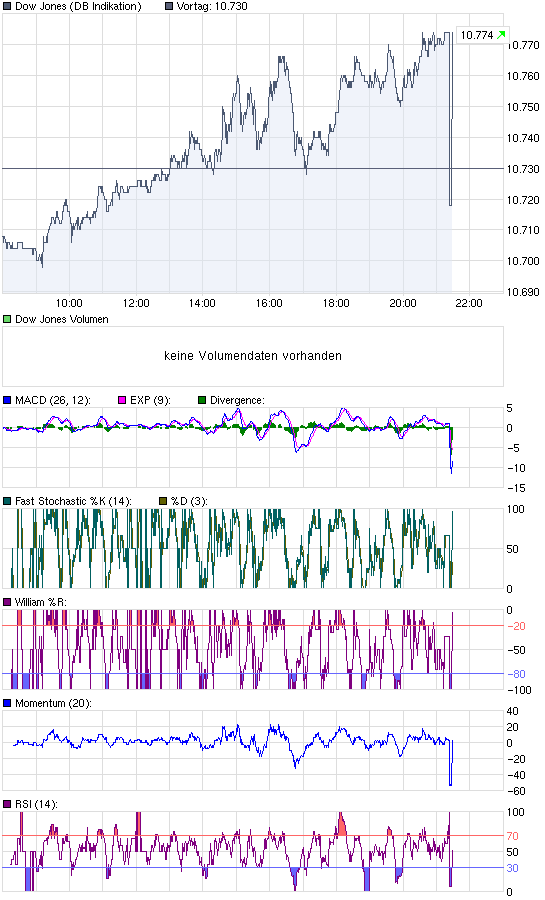 Der USA Bären-Thread 307606