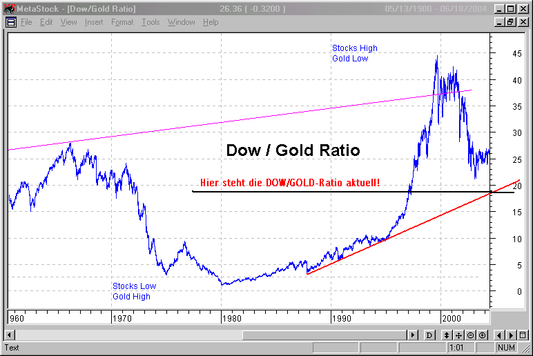 Der USA Bären-Thread 125426