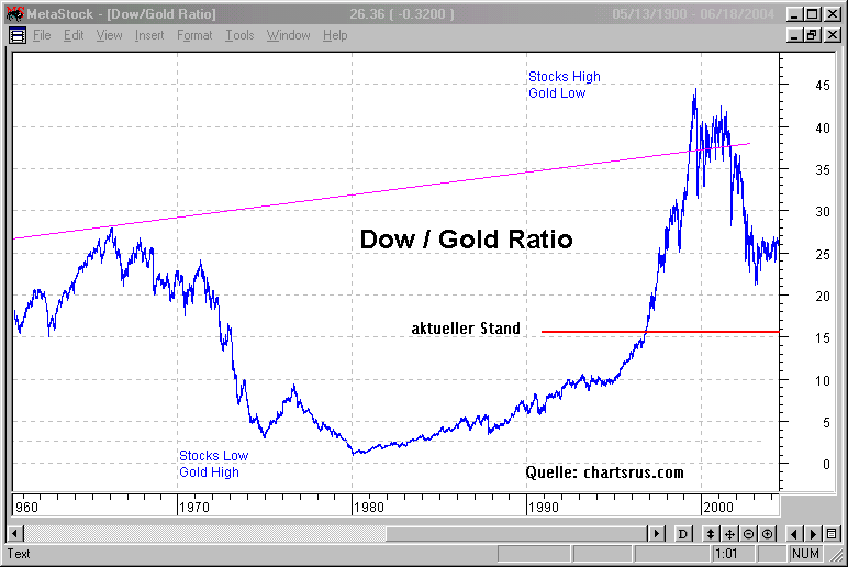 Der USA Bären-Thread 133258