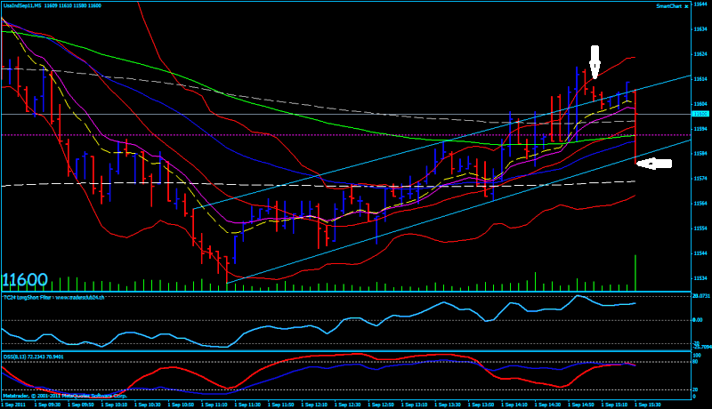 BB-Trading und was daraus so erwächst 435311