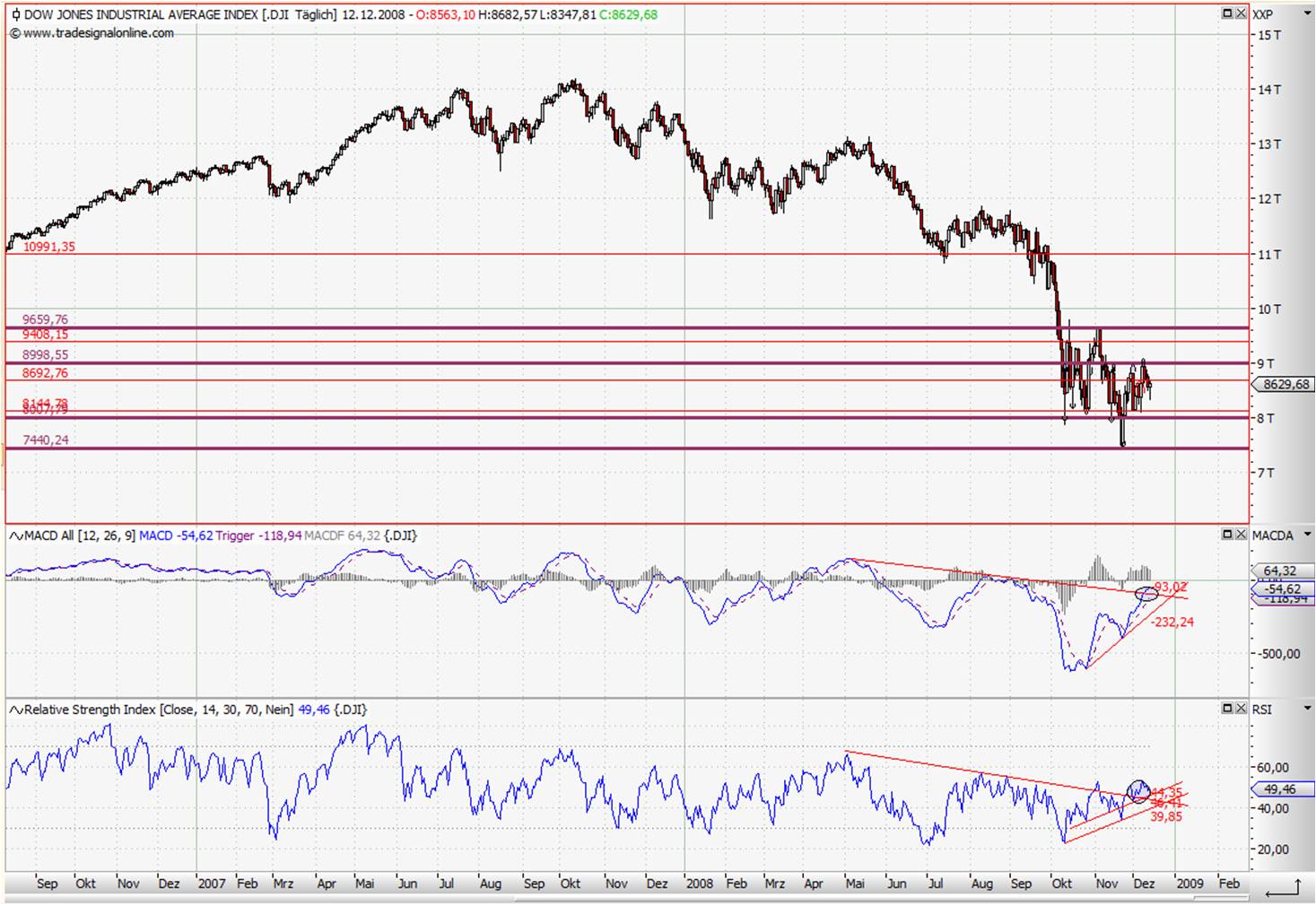 Hart aber Fair ! 205393