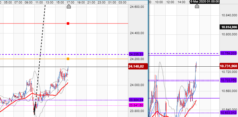 QV ultimate (unlimited) 1176377