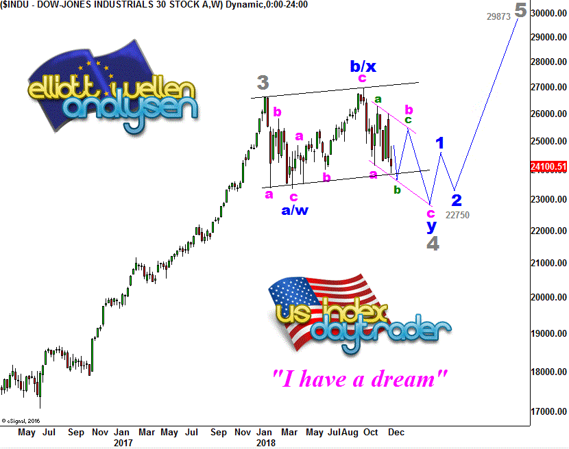 Bitcoins der nächste Monsterhype steht bevor! 1088990