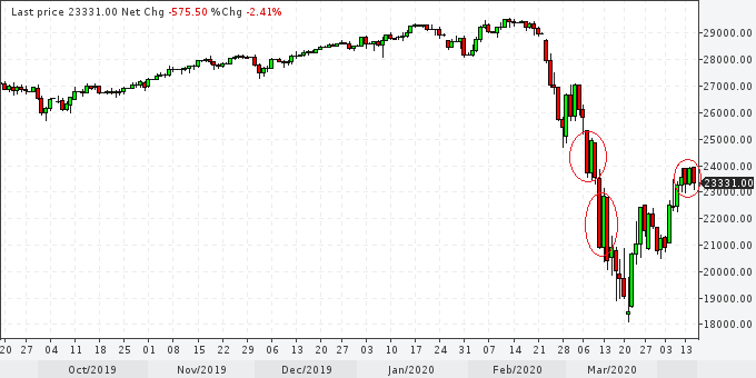 Der USA Bären-Thread 1172687