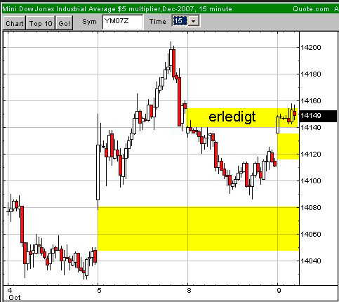 ▶ TTT-Team: Dienstag, 09.10.2007 124423